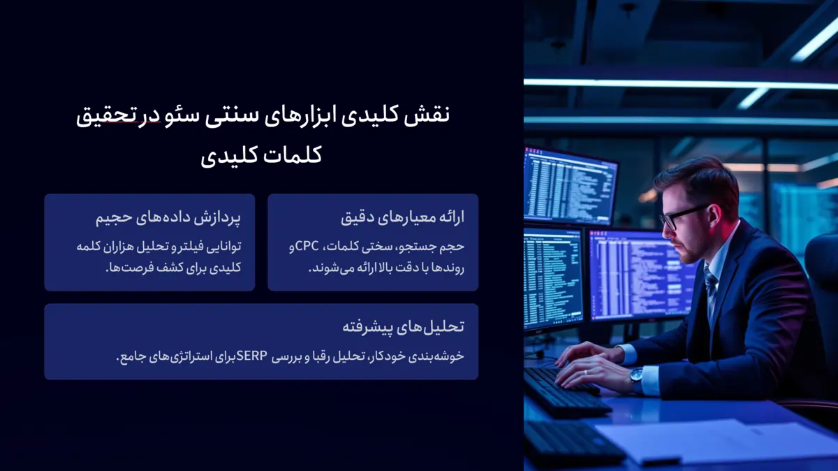 تحقیق کلمات کلیدی با ابزارهای سنتی